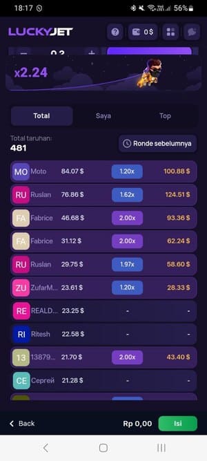 Strategi untuk Memenangi Lucky Jet